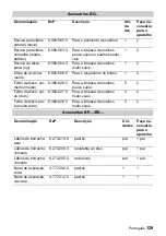 Preview for 129 page of Kärcher BD 55 W BAT Manual