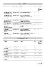 Preview for 327 page of Kärcher BD 55 W BAT Manual