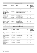 Preview for 364 page of Kärcher BD 55 W BAT Manual