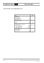 Preview for 15 page of Kärcher BOGE CM9 Series Operating Instructions Manual