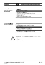 Preview for 40 page of Kärcher BOGE CM9 Series Operating Instructions Manual