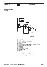 Preview for 85 page of Kärcher BOGE CM9 Series Operating Instructions Manual