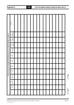 Preview for 87 page of Kärcher BOGE CM9 Series Operating Instructions Manual