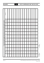 Preview for 88 page of Kärcher BOGE CM9 Series Operating Instructions Manual