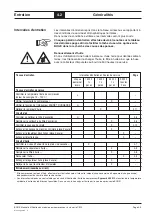 Preview for 118 page of Kärcher BOGE CM9 Series Operating Instructions Manual