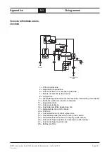 Preview for 173 page of Kärcher BOGE CM9 Series Operating Instructions Manual