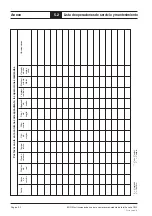 Preview for 217 page of Kärcher BOGE CM9 Series Operating Instructions Manual