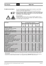 Preview for 247 page of Kärcher BOGE CM9 Series Operating Instructions Manual