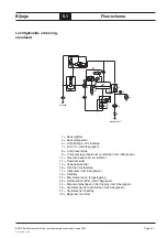 Preview for 259 page of Kärcher BOGE CM9 Series Operating Instructions Manual