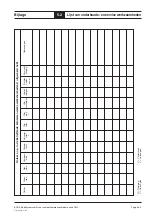 Preview for 261 page of Kärcher BOGE CM9 Series Operating Instructions Manual