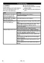 Preview for 16 page of Kärcher BR 35 ESC Manual