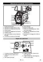 Preview for 25 page of Kärcher BR 35 ESC Manual