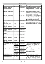 Preview for 36 page of Kärcher BR 35 ESC Manual