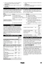 Preview for 41 page of Kärcher CNS 18-30 Battery Manual