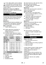 Preview for 67 page of Kärcher FRV 50 ME Original Instructions Manual