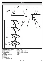 Preview for 221 page of Kärcher HDC 40/16 Manual