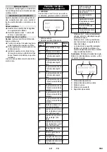 Preview for 359 page of Kärcher HDC 40/16 Manual