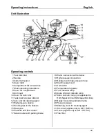 Preview for 8 page of Kärcher HDS 1195 S Eco Operating Instructions Manual