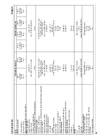 Preview for 22 page of Kärcher HDS 1195 S Eco Operating Instructions Manual