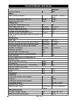 Preview for 40 page of Kärcher HDS 801 D Instructions Manual