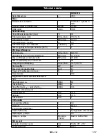 Preview for 117 page of Kärcher HDS 801 D Instructions Manual