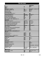 Preview for 129 page of Kärcher HDS 801 D Instructions Manual