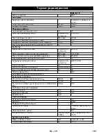 Preview for 157 page of Kärcher HDS 801 D Instructions Manual