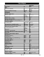 Preview for 169 page of Kärcher HDS 801 D Instructions Manual