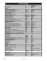 Preview for 220 page of Kärcher HDS 801 D Instructions Manual