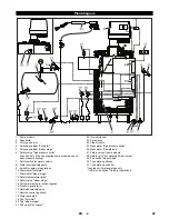 Preview for 29 page of Kärcher HWE 4000 Original Instructions Manual