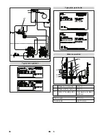 Preview for 30 page of Kärcher HWE 4000 Original Instructions Manual