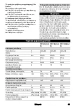 Preview for 85 page of Kärcher IVR 40/24-2 Sc Manual