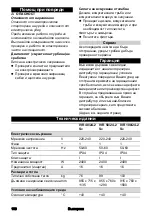 Preview for 160 page of Kärcher IVR 40/24-2 Sc Manual