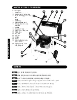 Preview for 2 page of Kärcher K 2200 G Operator'S Manual