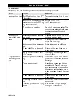 Preview for 16 page of Kärcher K 5.65 Operator'S Manual