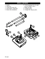 Preview for 6 page of Kärcher KB 5 Operator'S Manual