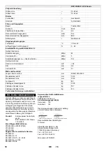 Preview for 18 page of Kärcher KM 120/250 R LPG Manual