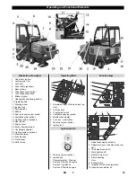 Preview for 19 page of Kärcher KM 150/500 R D 4W User Manual