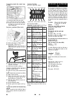 Preview for 84 page of Kärcher KM 150/500 R D 4W User Manual