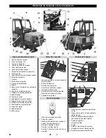 Preview for 90 page of Kärcher KM 150/500 R D 4W User Manual