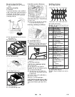 Preview for 111 page of Kärcher KM 150/500 R D 4W User Manual