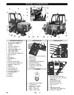 Preview for 118 page of Kärcher KM 150/500 R D 4W User Manual