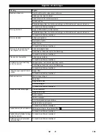 Preview for 139 page of Kärcher KM 150/500 R D 4W User Manual