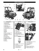 Preview for 202 page of Kärcher KM 150/500 R D 4W User Manual