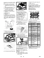 Preview for 209 page of Kärcher KM 150/500 R D 4W User Manual