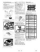 Preview for 237 page of Kärcher KM 150/500 R D 4W User Manual