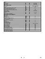 Preview for 283 page of Kärcher KM 150/500 R D 4W User Manual