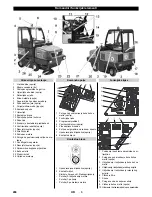 Preview for 286 page of Kärcher KM 150/500 R D 4W User Manual