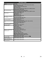 Preview for 309 page of Kärcher KM 150/500 R D 4W User Manual