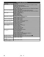 Preview for 324 page of Kärcher KM 150/500 R D 4W User Manual